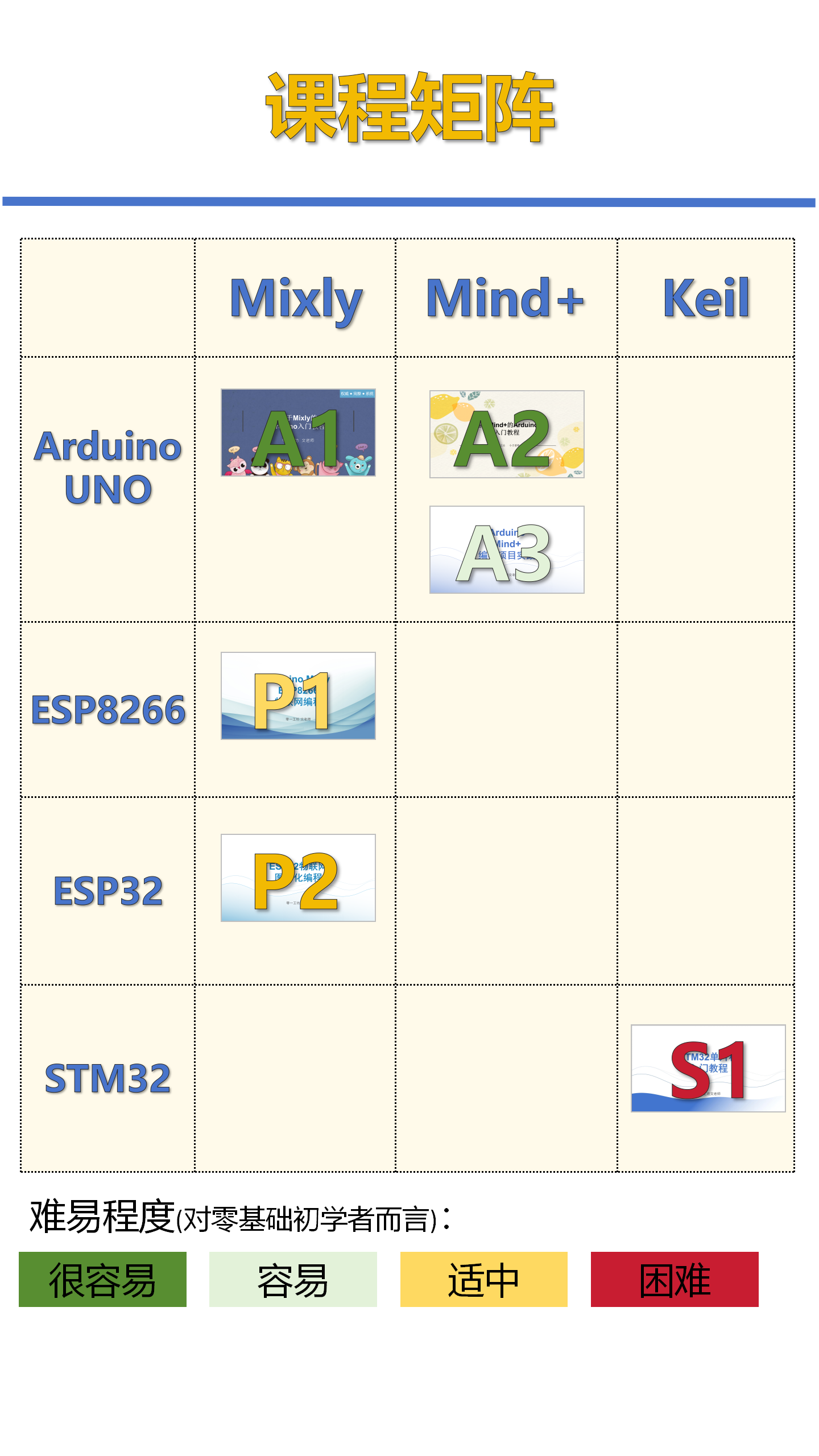 0 课程综述 9比16@202407_02.png