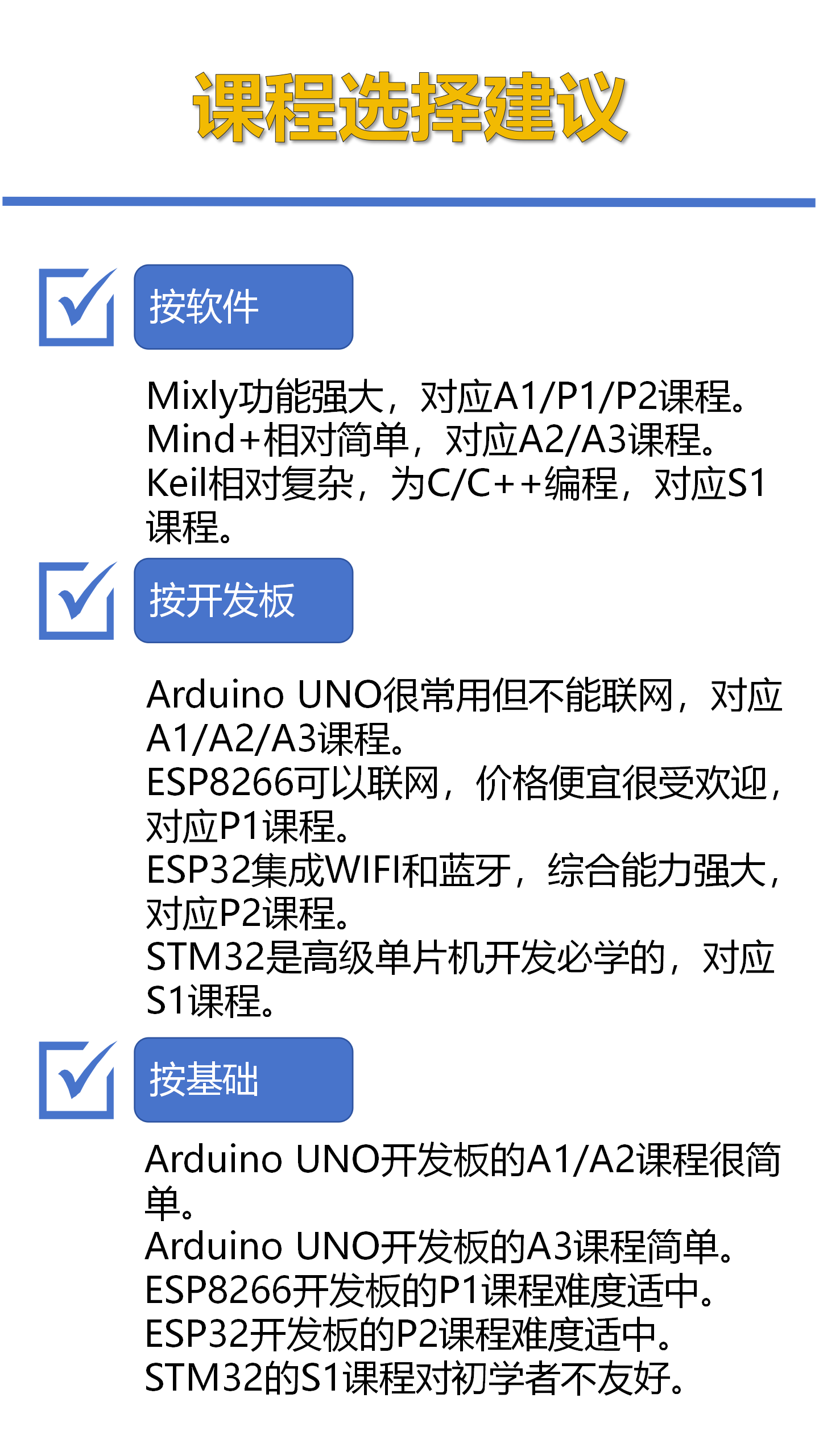 0 课程综述 9比16@202407_03.png